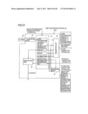 CRYPTOGRAPHIC SYSTEM, CRYPTOGRAPHIC COMMUNICATION METHOD, ENCRYPTION     APPARATUS, KEY GENERATION APPARATUS, DECRYPTION APPARATUS, CONTENT     SERVER, PROGRAM, AND STORAGE MEDIUM diagram and image