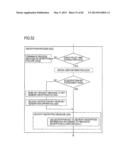 CRYPTOGRAPHIC SYSTEM, CRYPTOGRAPHIC COMMUNICATION METHOD, ENCRYPTION     APPARATUS, KEY GENERATION APPARATUS, DECRYPTION APPARATUS, CONTENT     SERVER, PROGRAM, AND STORAGE MEDIUM diagram and image