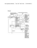 CRYPTOGRAPHIC SYSTEM, CRYPTOGRAPHIC COMMUNICATION METHOD, ENCRYPTION     APPARATUS, KEY GENERATION APPARATUS, DECRYPTION APPARATUS, CONTENT     SERVER, PROGRAM, AND STORAGE MEDIUM diagram and image