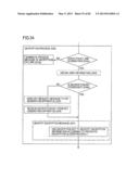 CRYPTOGRAPHIC SYSTEM, CRYPTOGRAPHIC COMMUNICATION METHOD, ENCRYPTION     APPARATUS, KEY GENERATION APPARATUS, DECRYPTION APPARATUS, CONTENT     SERVER, PROGRAM, AND STORAGE MEDIUM diagram and image