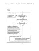 CRYPTOGRAPHIC SYSTEM, CRYPTOGRAPHIC COMMUNICATION METHOD, ENCRYPTION     APPARATUS, KEY GENERATION APPARATUS, DECRYPTION APPARATUS, CONTENT     SERVER, PROGRAM, AND STORAGE MEDIUM diagram and image