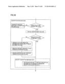 CRYPTOGRAPHIC SYSTEM, CRYPTOGRAPHIC COMMUNICATION METHOD, ENCRYPTION     APPARATUS, KEY GENERATION APPARATUS, DECRYPTION APPARATUS, CONTENT     SERVER, PROGRAM, AND STORAGE MEDIUM diagram and image