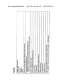 CRYPTOGRAPHIC SYSTEM, CRYPTOGRAPHIC COMMUNICATION METHOD, ENCRYPTION     APPARATUS, KEY GENERATION APPARATUS, DECRYPTION APPARATUS, CONTENT     SERVER, PROGRAM, AND STORAGE MEDIUM diagram and image