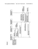 CRYPTOGRAPHIC SYSTEM, CRYPTOGRAPHIC COMMUNICATION METHOD, ENCRYPTION     APPARATUS, KEY GENERATION APPARATUS, DECRYPTION APPARATUS, CONTENT     SERVER, PROGRAM, AND STORAGE MEDIUM diagram and image