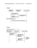 CRYPTOGRAPHIC SYSTEM, CRYPTOGRAPHIC COMMUNICATION METHOD, ENCRYPTION     APPARATUS, KEY GENERATION APPARATUS, DECRYPTION APPARATUS, CONTENT     SERVER, PROGRAM, AND STORAGE MEDIUM diagram and image