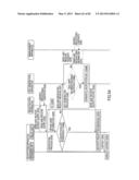 CRYPTOGRAPHIC SYSTEM, CRYPTOGRAPHIC COMMUNICATION METHOD, ENCRYPTION     APPARATUS, KEY GENERATION APPARATUS, DECRYPTION APPARATUS, CONTENT     SERVER, PROGRAM, AND STORAGE MEDIUM diagram and image