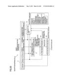 CRYPTOGRAPHIC SYSTEM, CRYPTOGRAPHIC COMMUNICATION METHOD, ENCRYPTION     APPARATUS, KEY GENERATION APPARATUS, DECRYPTION APPARATUS, CONTENT     SERVER, PROGRAM, AND STORAGE MEDIUM diagram and image