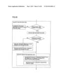 CRYPTOGRAPHIC SYSTEM, CRYPTOGRAPHIC COMMUNICATION METHOD, ENCRYPTION     APPARATUS, KEY GENERATION APPARATUS, DECRYPTION APPARATUS, CONTENT     SERVER, PROGRAM, AND STORAGE MEDIUM diagram and image