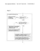 CRYPTOGRAPHIC SYSTEM, CRYPTOGRAPHIC COMMUNICATION METHOD, ENCRYPTION     APPARATUS, KEY GENERATION APPARATUS, DECRYPTION APPARATUS, CONTENT     SERVER, PROGRAM, AND STORAGE MEDIUM diagram and image