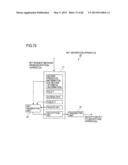 CRYPTOGRAPHIC SYSTEM, CRYPTOGRAPHIC COMMUNICATION METHOD, ENCRYPTION     APPARATUS, KEY GENERATION APPARATUS, DECRYPTION APPARATUS, CONTENT     SERVER, PROGRAM, AND STORAGE MEDIUM diagram and image