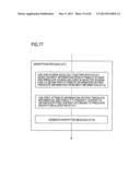 CRYPTOGRAPHIC SYSTEM, CRYPTOGRAPHIC COMMUNICATION METHOD, ENCRYPTION     APPARATUS, KEY GENERATION APPARATUS, DECRYPTION APPARATUS, CONTENT     SERVER, PROGRAM, AND STORAGE MEDIUM diagram and image