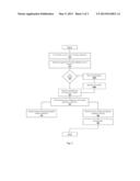 DEMAND BASED ENCRYPTION AND KEY GENERATION AND DISTRIBUTION SYSTEMS AND     METHODS diagram and image