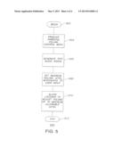 AUDIO SYSTEM WITH PARENTAL MAXIMUM VOLUME CONTROL diagram and image