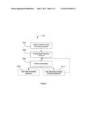 DETERMINING A CONFIGURATION FOR AN AUDIO PROCESSING OPERATION diagram and image