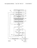 DETERMINING A CONFIGURATION FOR AN AUDIO PROCESSING OPERATION diagram and image