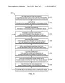 LOW-LIGHT FACE DETECTION diagram and image