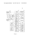 TRACKING APPARATUS AND TRACKING METHOD diagram and image