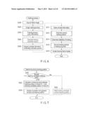 TRACKING APPARATUS AND TRACKING METHOD diagram and image