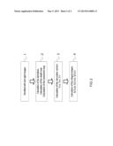 Method for Detecting a Target in Stereoscopic Images by Learning and     Statistical Classification on the Basis of a Probability Law diagram and image