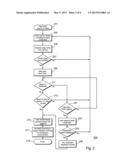 System and Method for Providing Secure Access to an Electronic Device     Using Facial Biometrics diagram and image