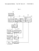 SIMILAR CASE SEARCHING APPARATUS AND SIMILAR CASE SEARCHING METHOD diagram and image