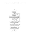 SIMILAR CASE SEARCHING APPARATUS AND SIMILAR CASE SEARCHING METHOD diagram and image