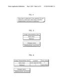 SIMILAR CASE SEARCHING APPARATUS AND SIMILAR CASE SEARCHING METHOD diagram and image