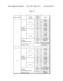 SIMILAR CASE SEARCHING APPARATUS AND SIMILAR CASE SEARCHING METHOD diagram and image