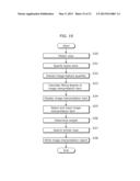 SIMILAR CASE SEARCHING APPARATUS AND SIMILAR CASE SEARCHING METHOD diagram and image