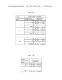 SIMILAR CASE SEARCHING APPARATUS AND SIMILAR CASE SEARCHING METHOD diagram and image