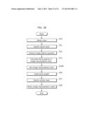 SIMILAR CASE SEARCHING APPARATUS AND SIMILAR CASE SEARCHING METHOD diagram and image