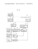 SIMILAR CASE SEARCHING APPARATUS AND SIMILAR CASE SEARCHING METHOD diagram and image