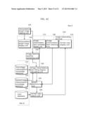 SIMILAR CASE SEARCHING APPARATUS AND SIMILAR CASE SEARCHING METHOD diagram and image