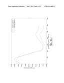 Hyperspectral Imaging for Detection of Skin Related Conditions diagram and image