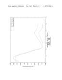 Hyperspectral Imaging for Detection of Skin Related Conditions diagram and image