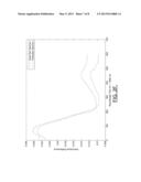 Hyperspectral Imaging for Detection of Skin Related Conditions diagram and image