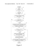 MEDICAL IMAGING FOR DRUG APPLICATION ANALYSIS diagram and image