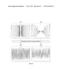 METHOD FOR GENERATING A SECURITY BI-LEVEL IMAGE FOR A BANKNOTE diagram and image