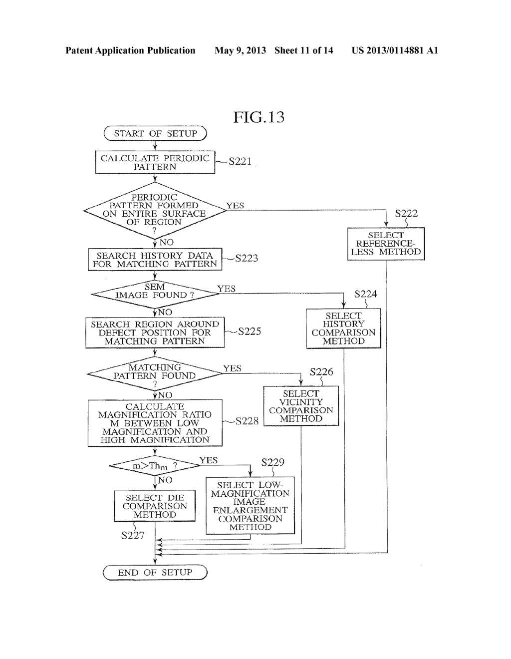 METHOD AND APPARATUS FOR REVIEWING DEFECTS - diagram, schematic, and image 12