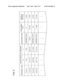 SYSTEM, DEVICE, AND METHOD FOR ASSISTING VISUAL CHECK OPERATION OF     INSPECTION RESULT diagram and image