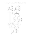 THREE-DIMENSION IMAGE PROCESSING METHOD AND A THREE-DIMENSION IMAGE     DISPLAY APPARATUS APPLYING THE SAME diagram and image