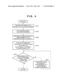 POSITION AND ORIENTATION MEASUREMENT APPARATUS, POSITION AND ORIENTATION     MEASUREMENT METHOD, AND STORAGE MEDIUM diagram and image