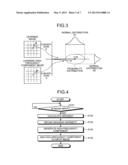 IMAGE PROCESSING APPARATUS, COMPUTER PROGRAM PRODUCT, AND IMAGE PROCESSING     METHOD diagram and image