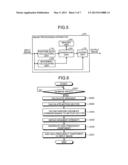 IMAGE PROCESSING APPARATUS, COMPUTER PROGRAM PRODUCT, AND IMAGE PROCESSING     METHOD diagram and image