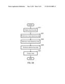 HEAD DETECTING METHOD, HEAD DETECTING APPARATUS, ATTRIBUTE DETERMINING     METHOD, ATTRIBUTE DETERMINING APPARATUS, PROGRAM, RECORDING MEDIUM, AND     ATTRIBUTE DETERMINING SYSTEM diagram and image