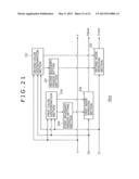 IMAGE PROCESSING APPARATUS, IMAGE PROCESSING METHOD AND PROGRAM diagram and image