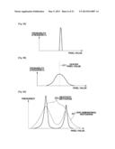 IMAGE PROCESSING APPARATUS, IMAGE PROCESSING METHOD, AND PROGRAM diagram and image