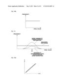 IMAGE PROCESSING APPARATUS, IMAGE PROCESSING METHOD, AND PROGRAM diagram and image