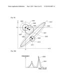 IMAGE PROCESSING APPARATUS, IMAGE PROCESSING METHOD, AND PROGRAM diagram and image