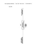 IMAGE PROCESSING APPARATUS, IMAGE PROCESSING METHOD, AND PROGRAM diagram and image